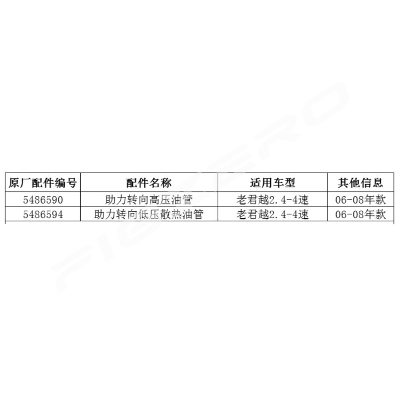 4速ギアステアリングブースターポンプ高圧低圧冷却オイルリター - Rubber Booster Speed のレビューと価格